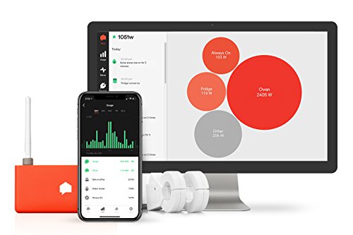 Sense Energy Monitor