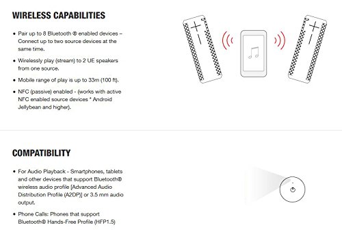 Ultimate Ears BOOM 2 Phantom Wireless Mobile Bluetooth Speaker (Waterproof and Shockproof)