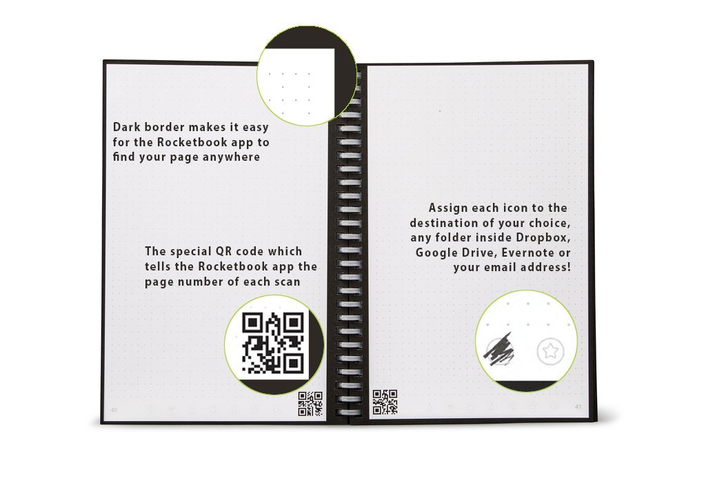 The Of Elfin Book Smart Reusable Notebook