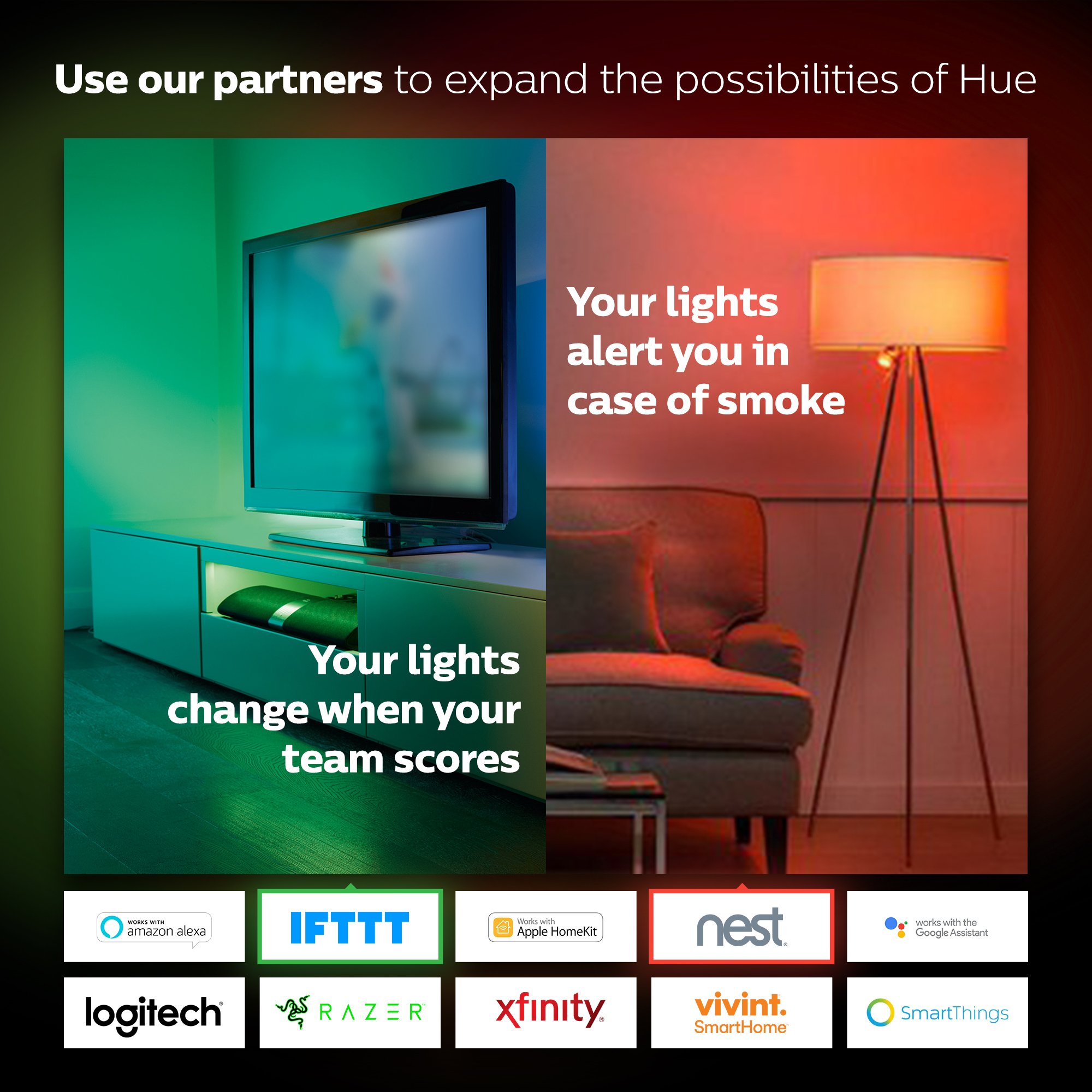 Philips Hue Smart Hub (Compatible with Amazon Alexa, Apple HomeKit, and Google Assistant)